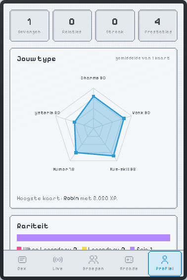 Onderscherm van het profiel: tellers voor gevangen, relaties, streak en prestaties, en de radar Jouw type.
